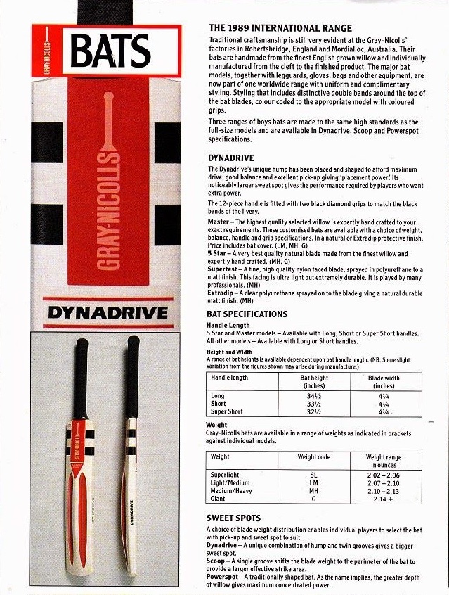 Gray-Nicolls